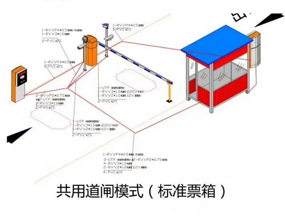 沧州新华区单通道模式停车系统